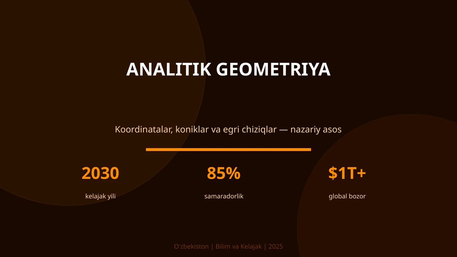 Analitik geometriya