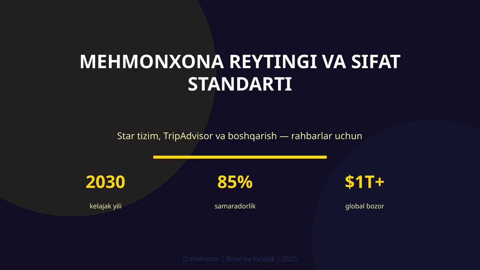 Mehmonxona reytingi va sifat standarti