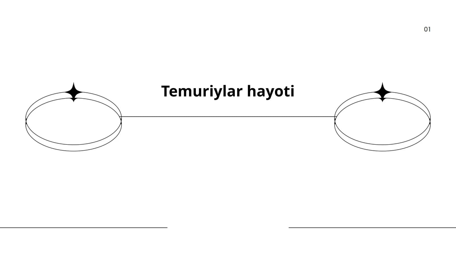 Temuriylar hayoti