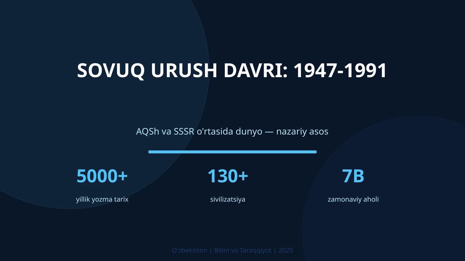 Sovuq urush davri: 1947-1991
