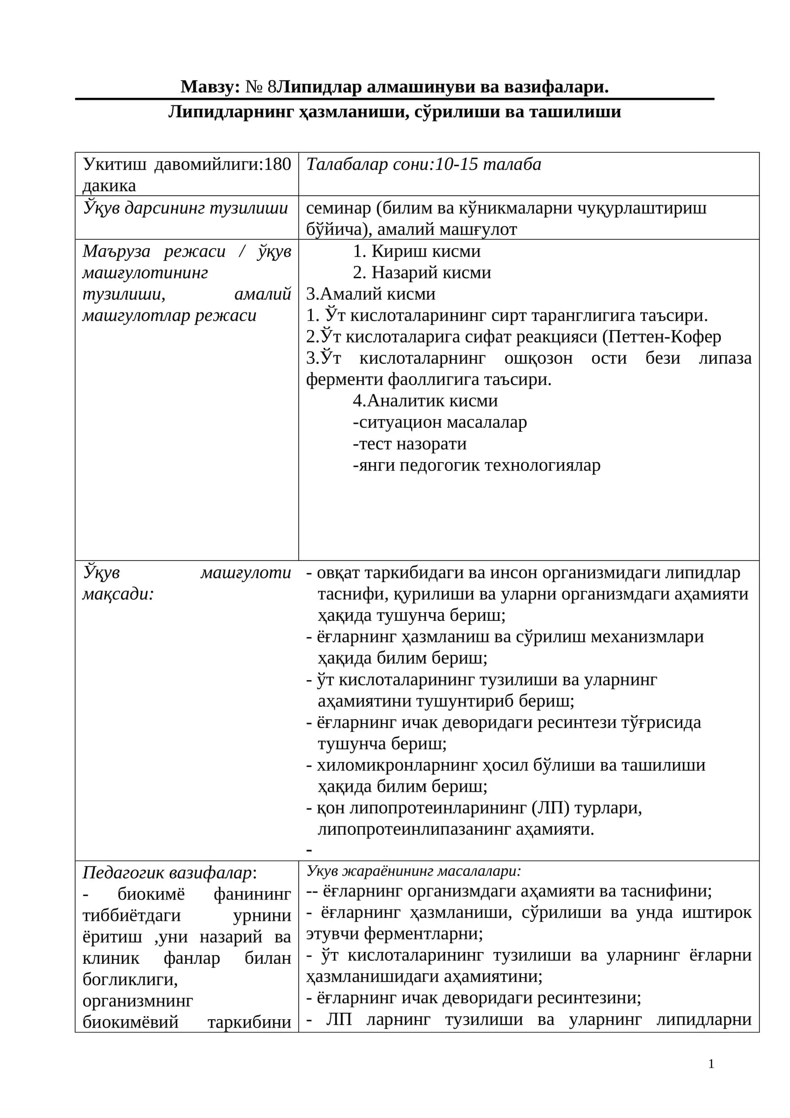 Липидлар алмашинуви ва вазифалари