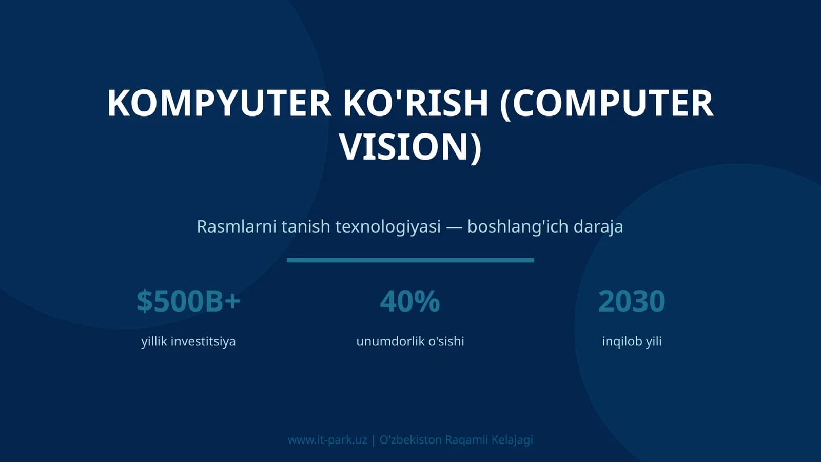 KOMPYUTER KO'RISH (COMPUTER VISION)