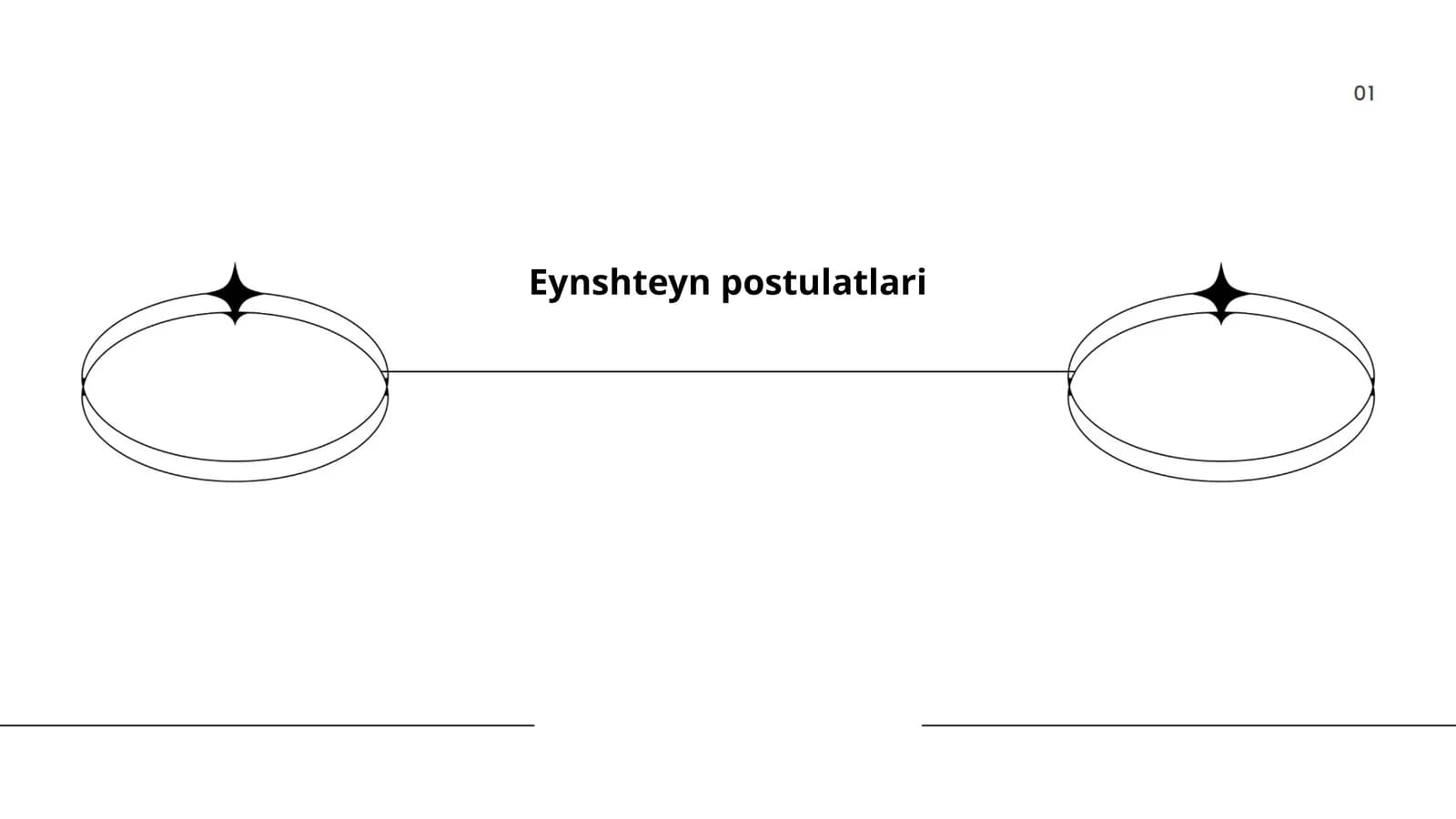 Eynshteyn postulatlari