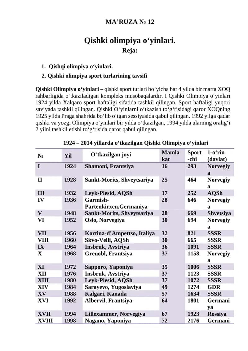 Qishki Olimpiya o‘yinlari