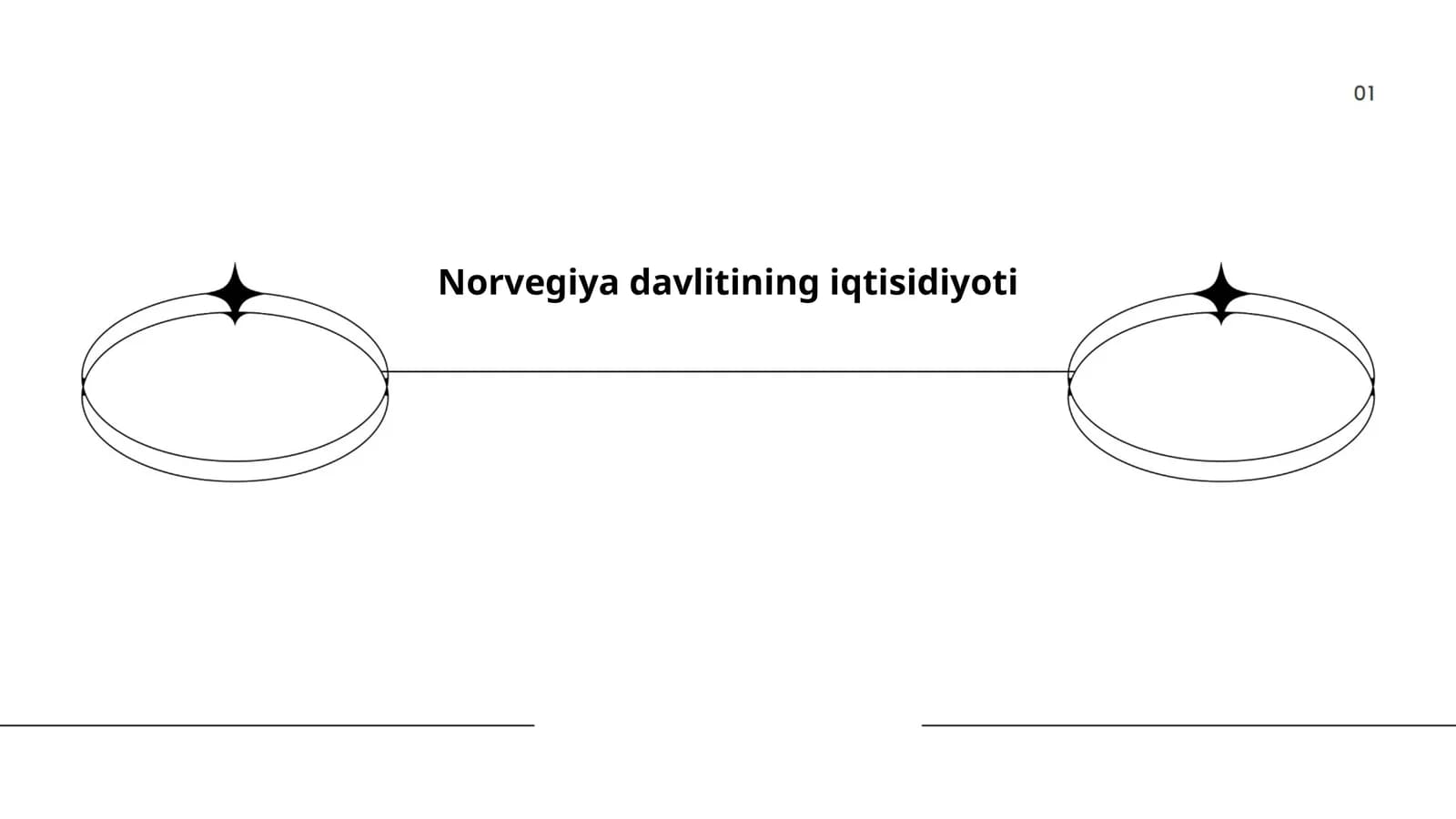 Norvegiya davlatining iqtisadiyoti