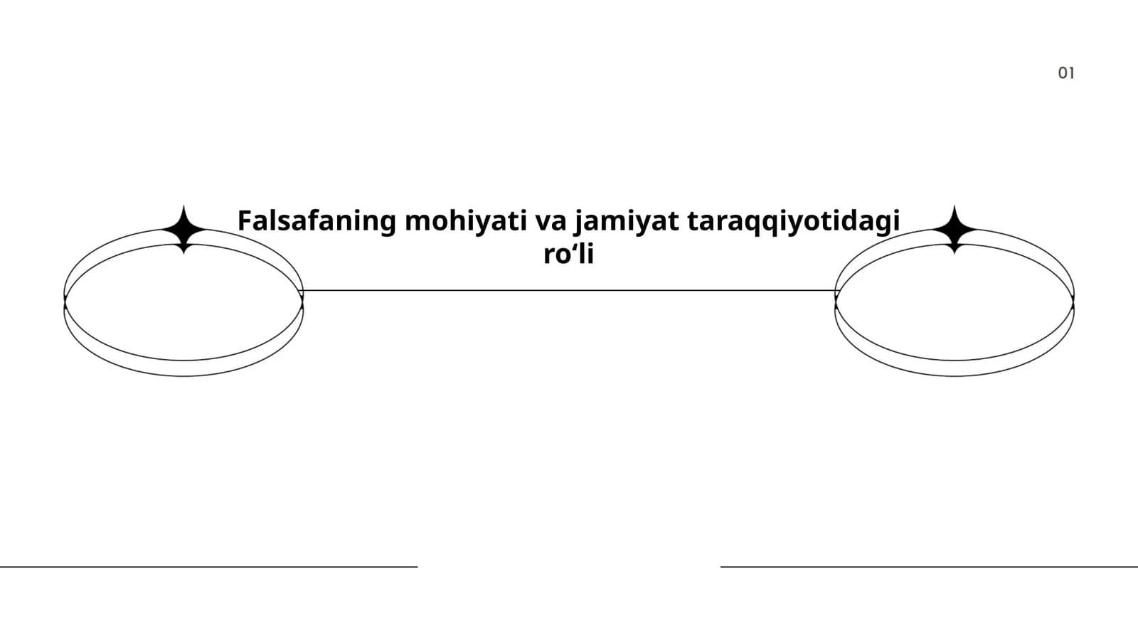 Falsafa va jamiyat