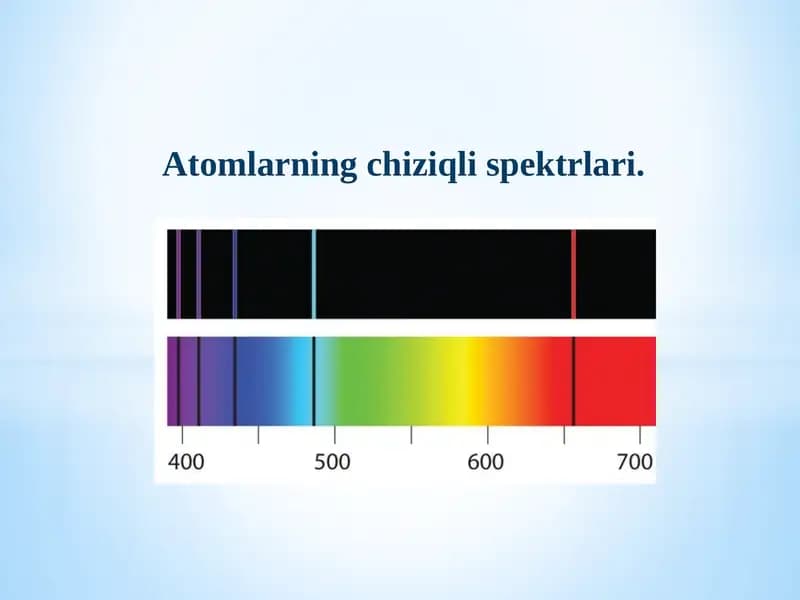 Atomlarning chiziqli spektrlari