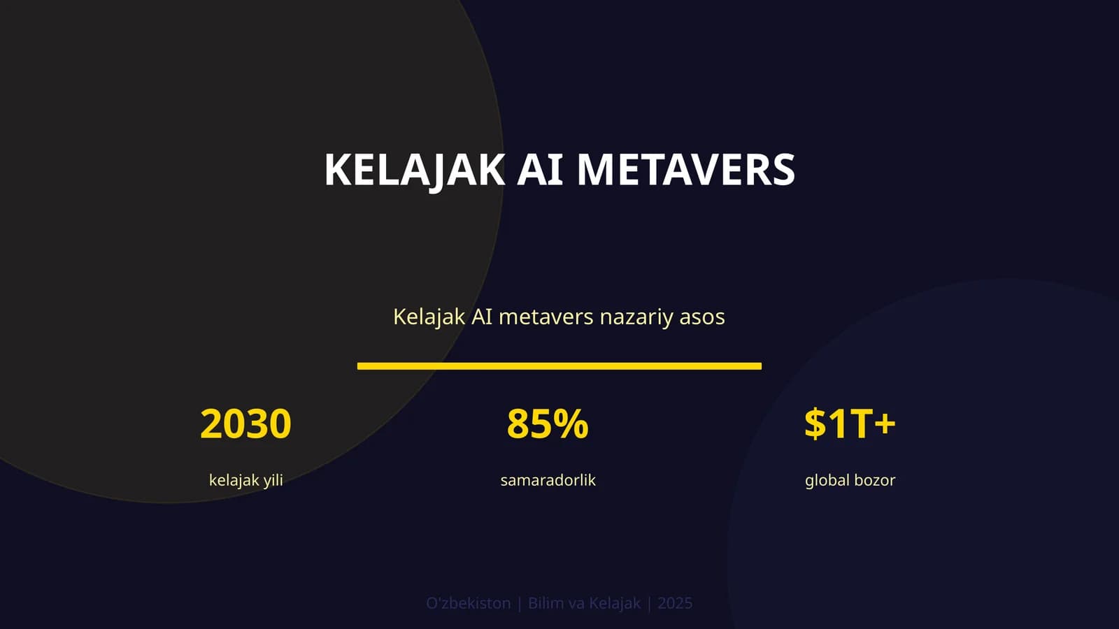 Kelajak AI metavers