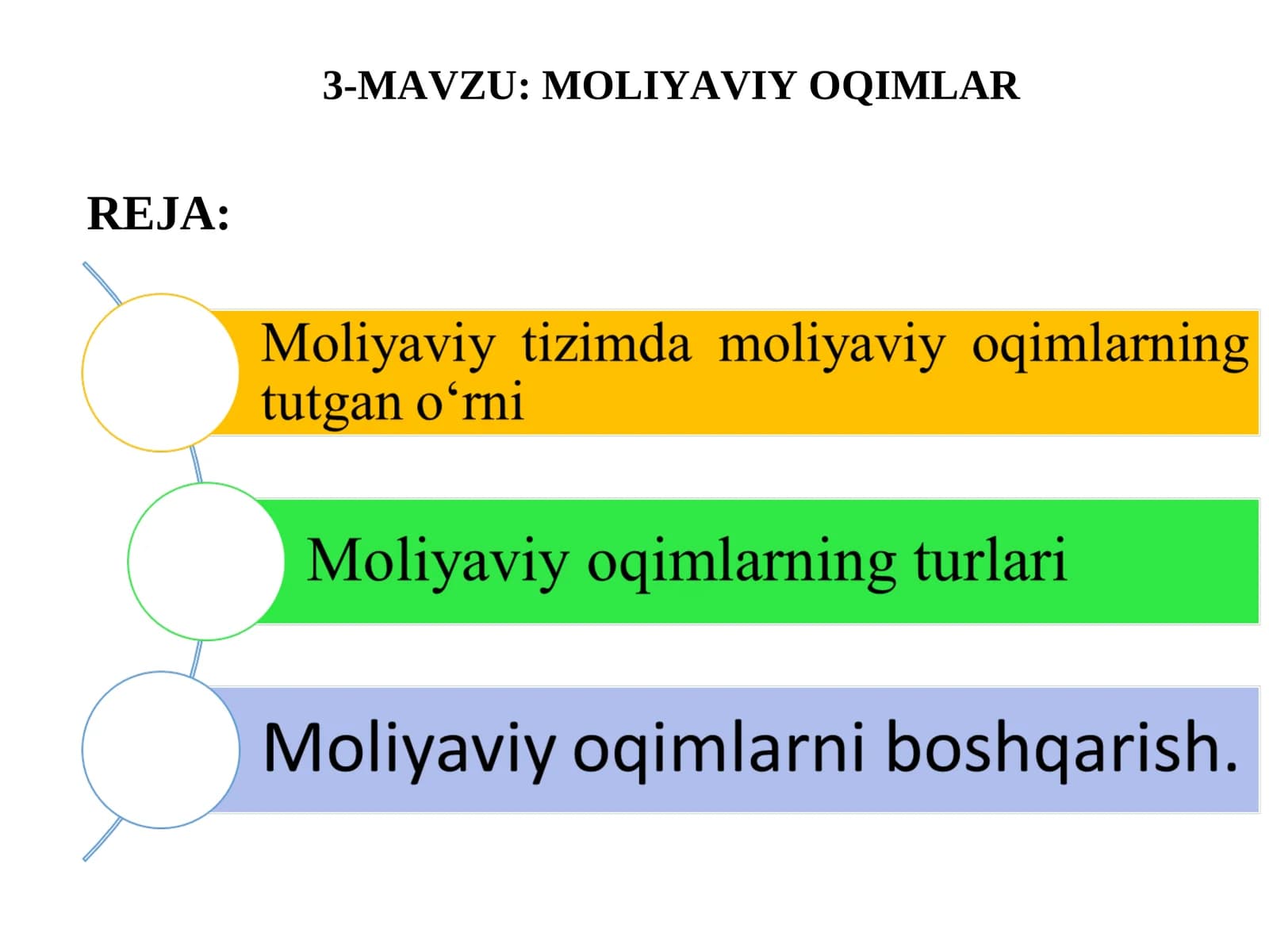 Moliyaviy Oqimlar