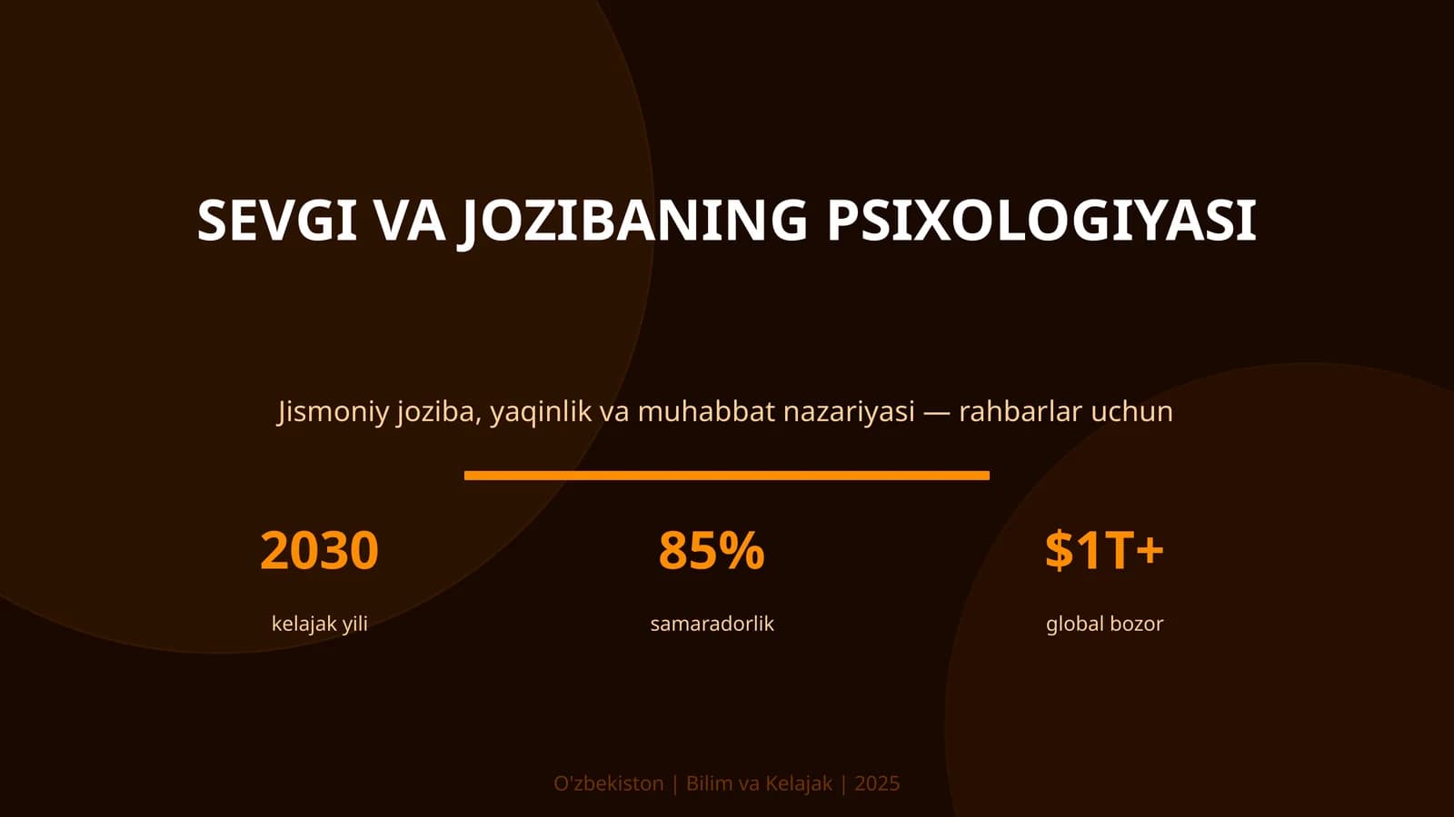 SEVGI VA JOZIBANING PSIXOLOGIYASI