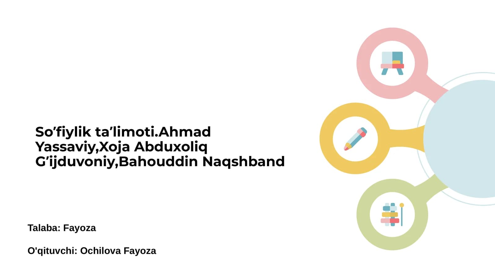 So’fiylik Ta’limoti