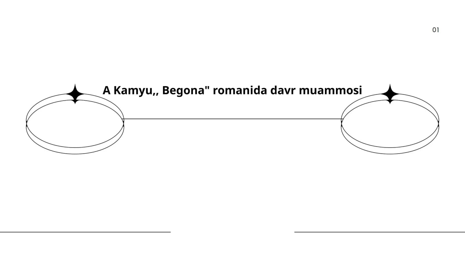 A Kamyu,, Begona" romanida davr muammosi