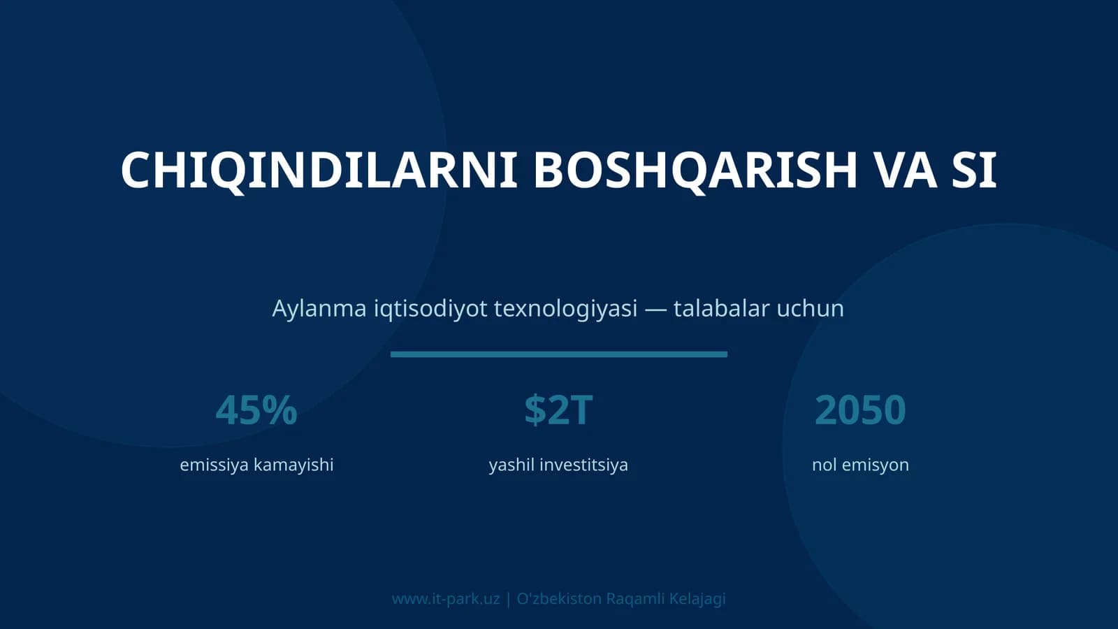 Chiqindilarni boshqarish va SI