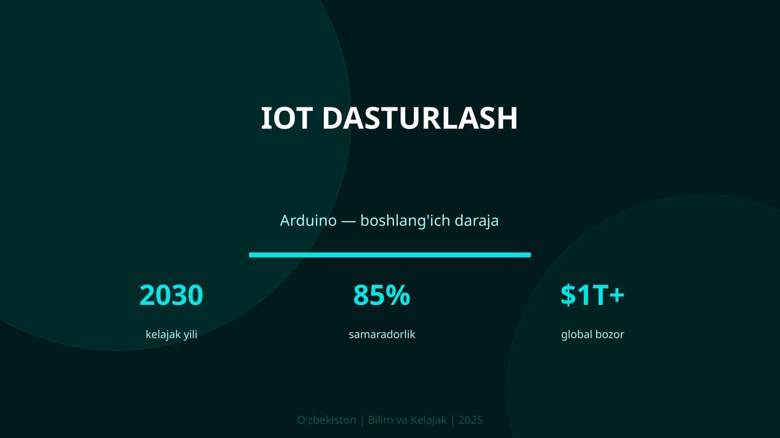 IoT Dasturlash