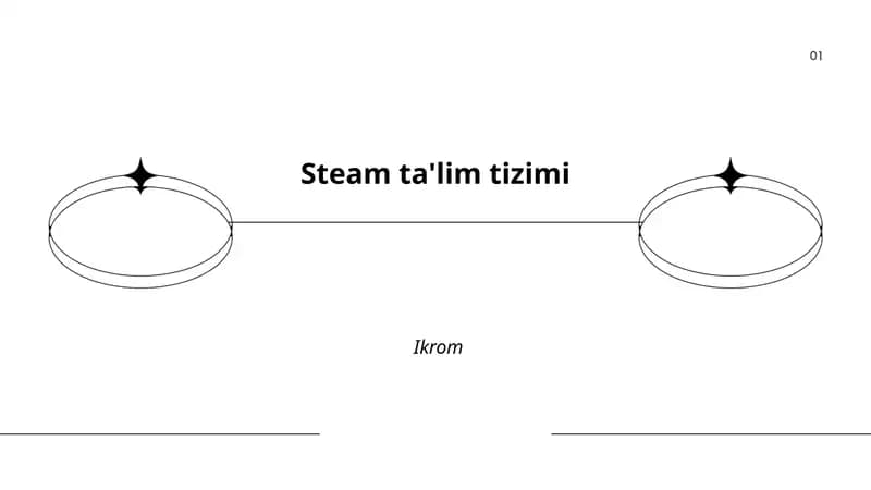 STEAM ta'lim tizimi