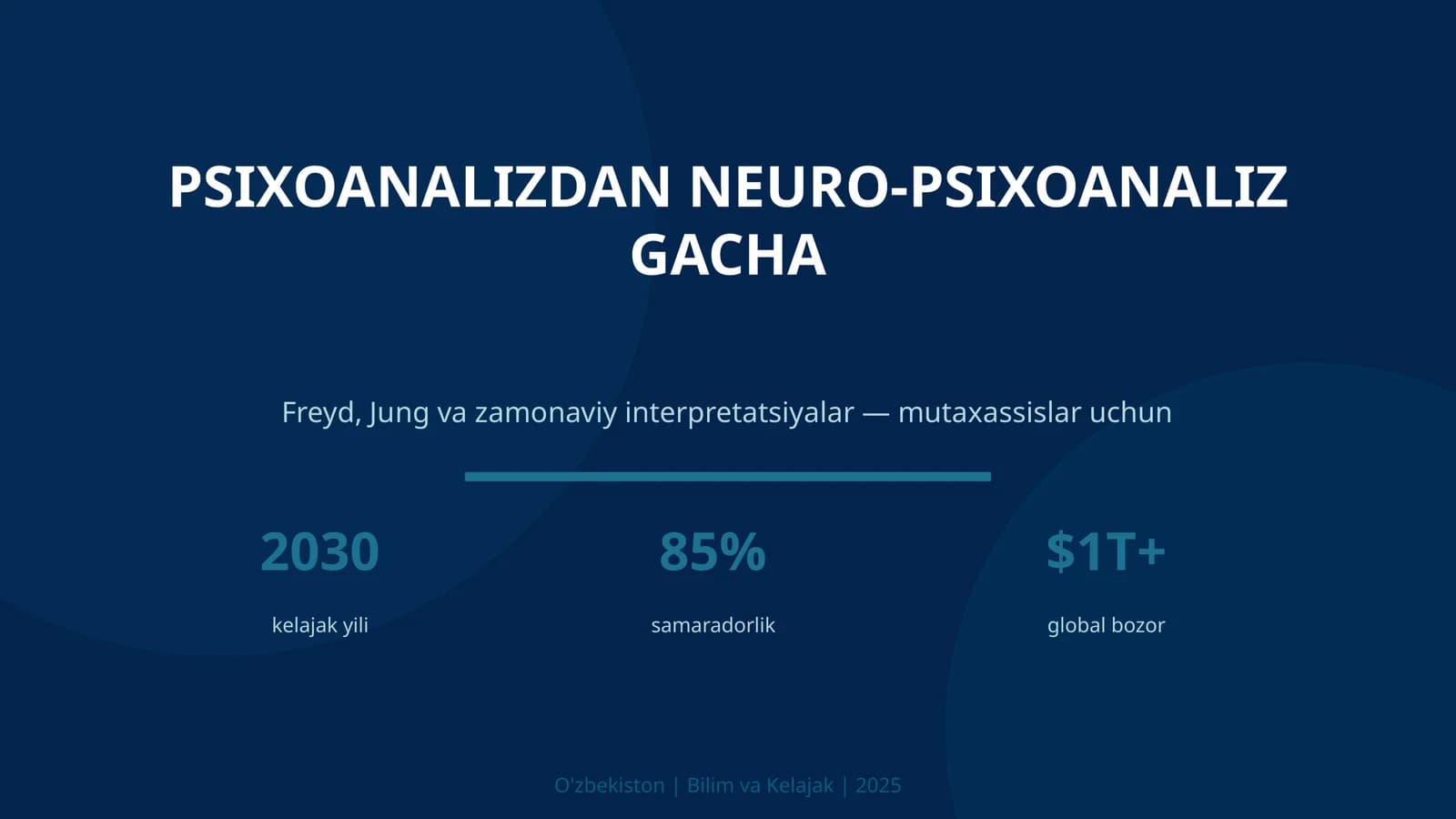 Psixoanalizdan neuro-psixoanaliz gacha