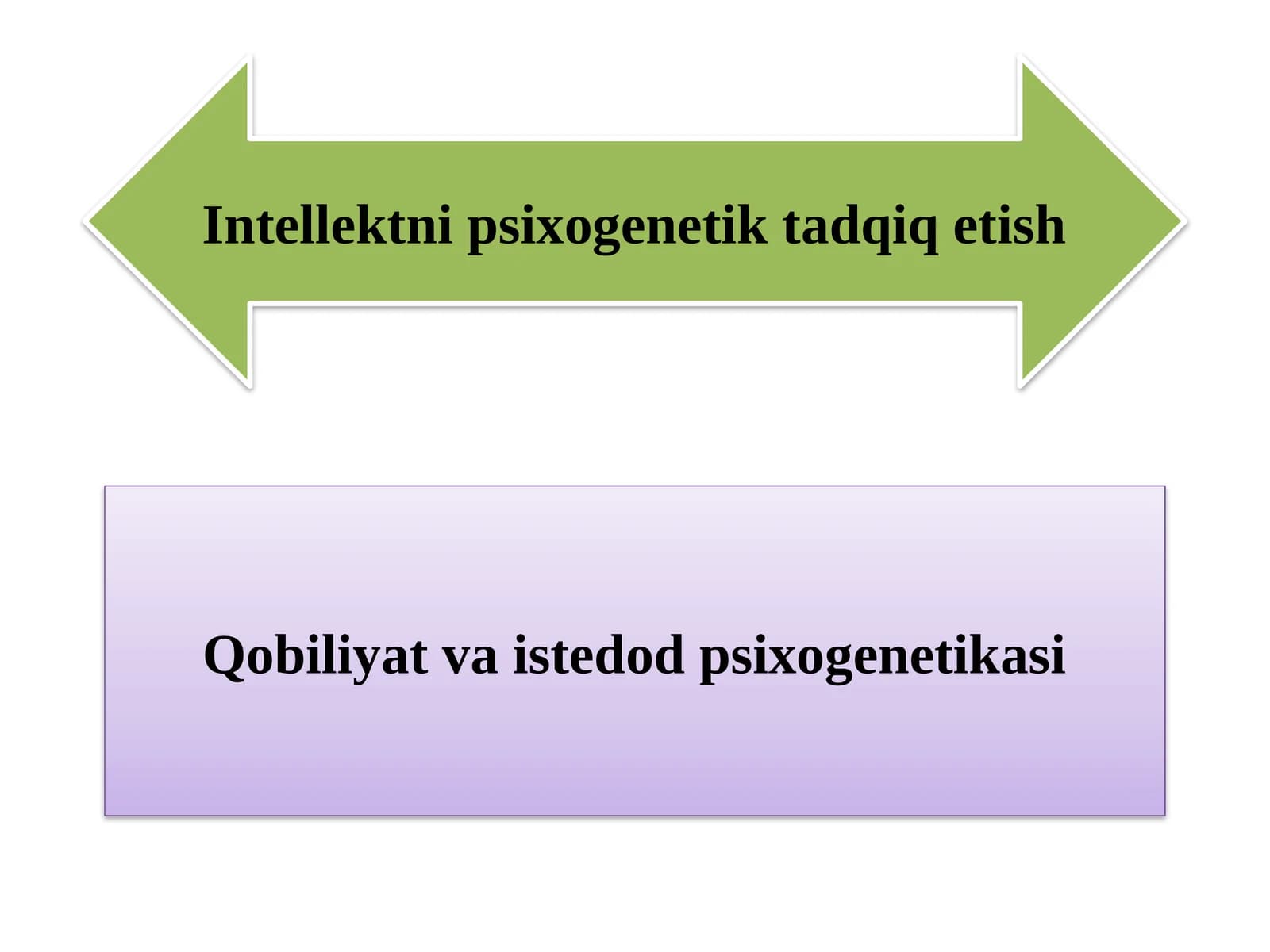 Intellektnipsixogenetiktadqiqetish