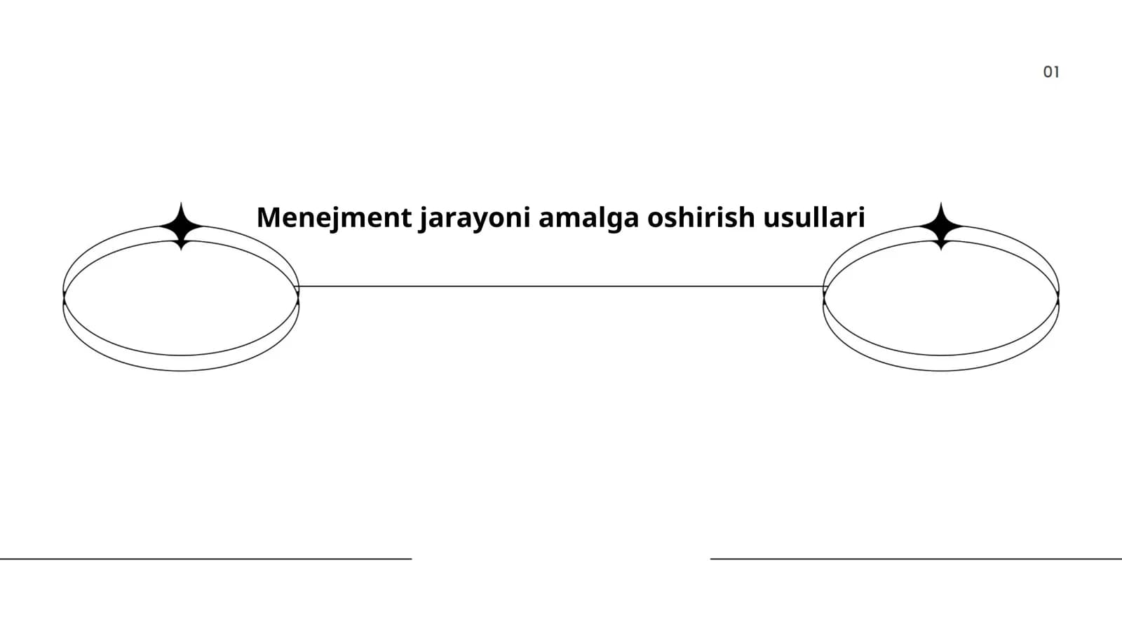 Menejment jarayoni amalga oshirish usullari