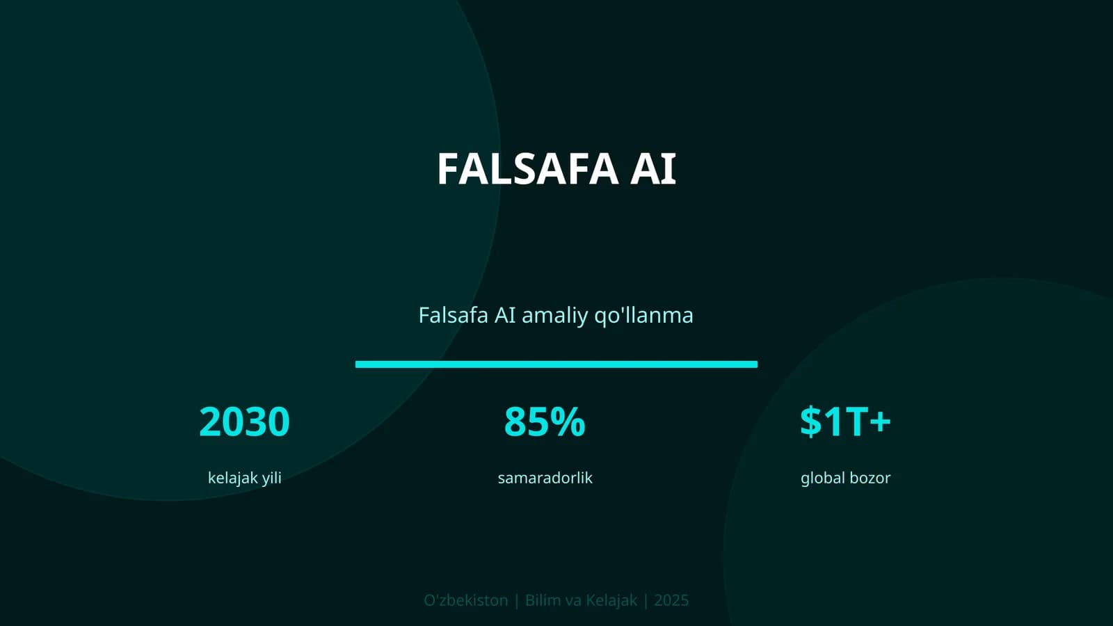 Falsafa AI