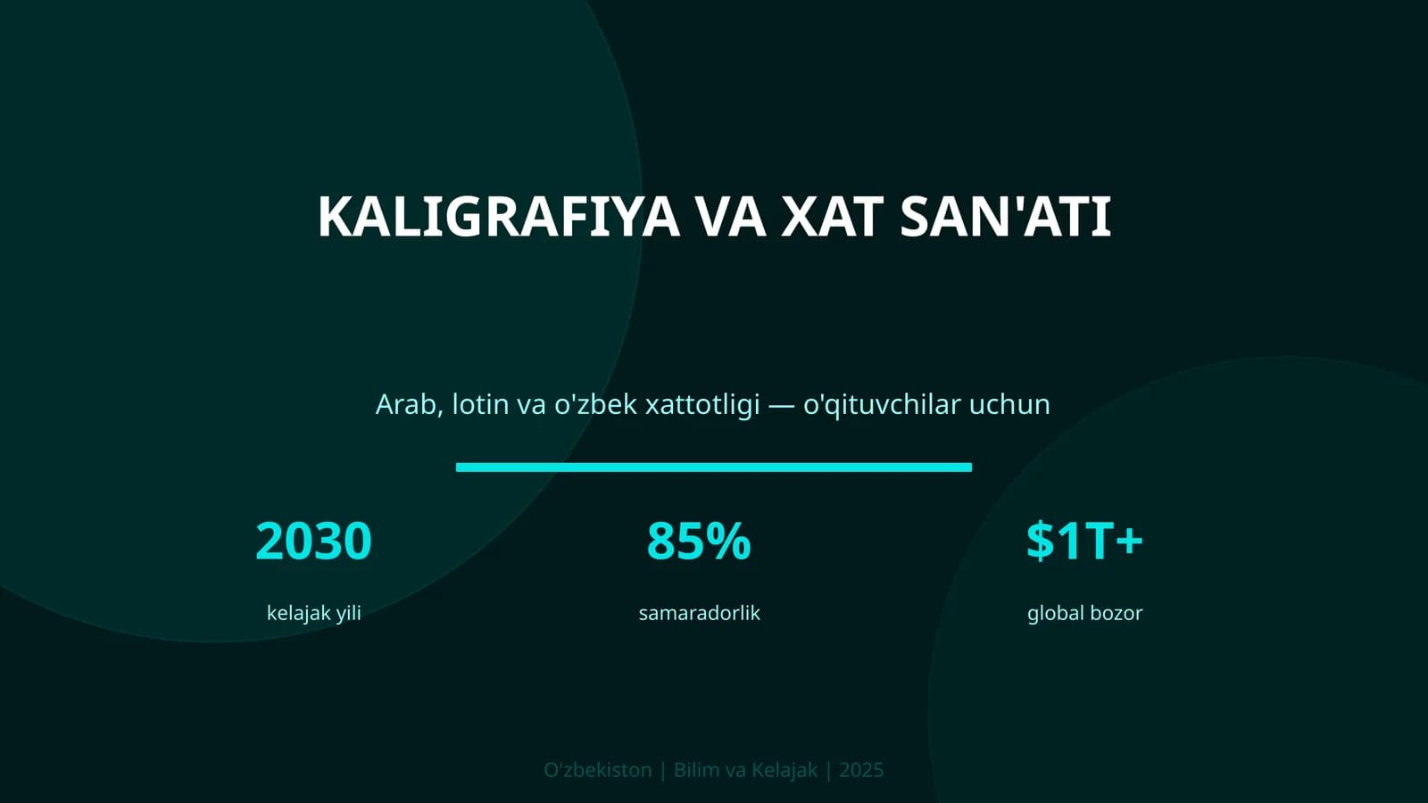 KALIGRAFIYA VA XAT SAN'ATI