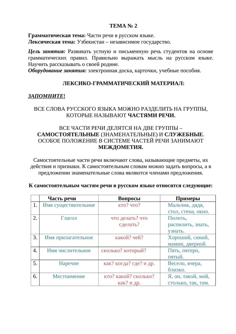 Части речи в русском языке