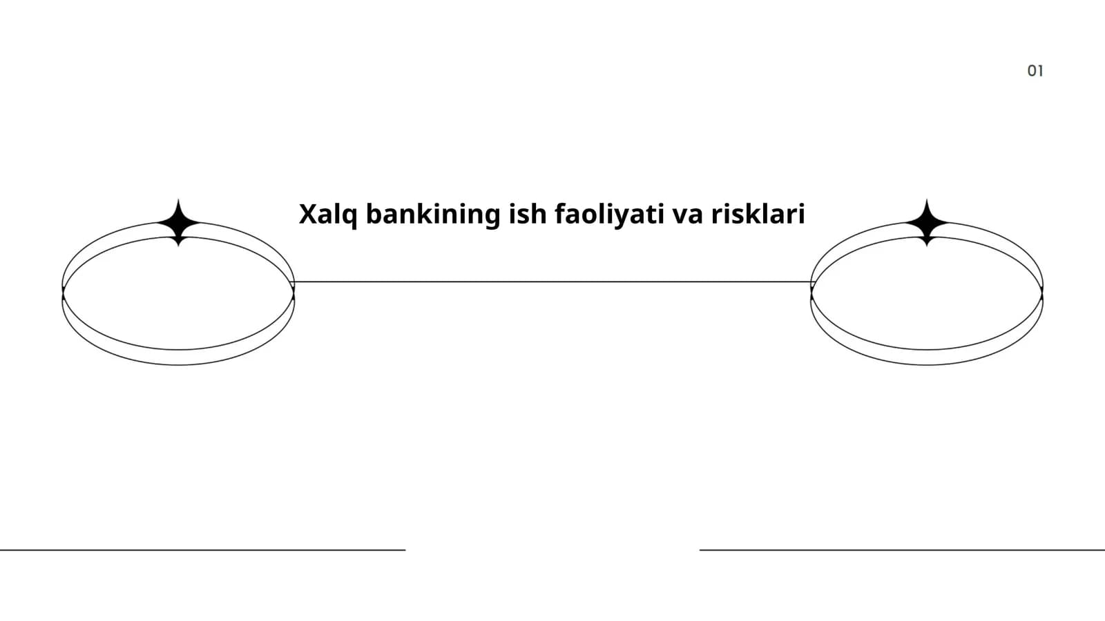 Xalq bankining ish faoliyati va risklari