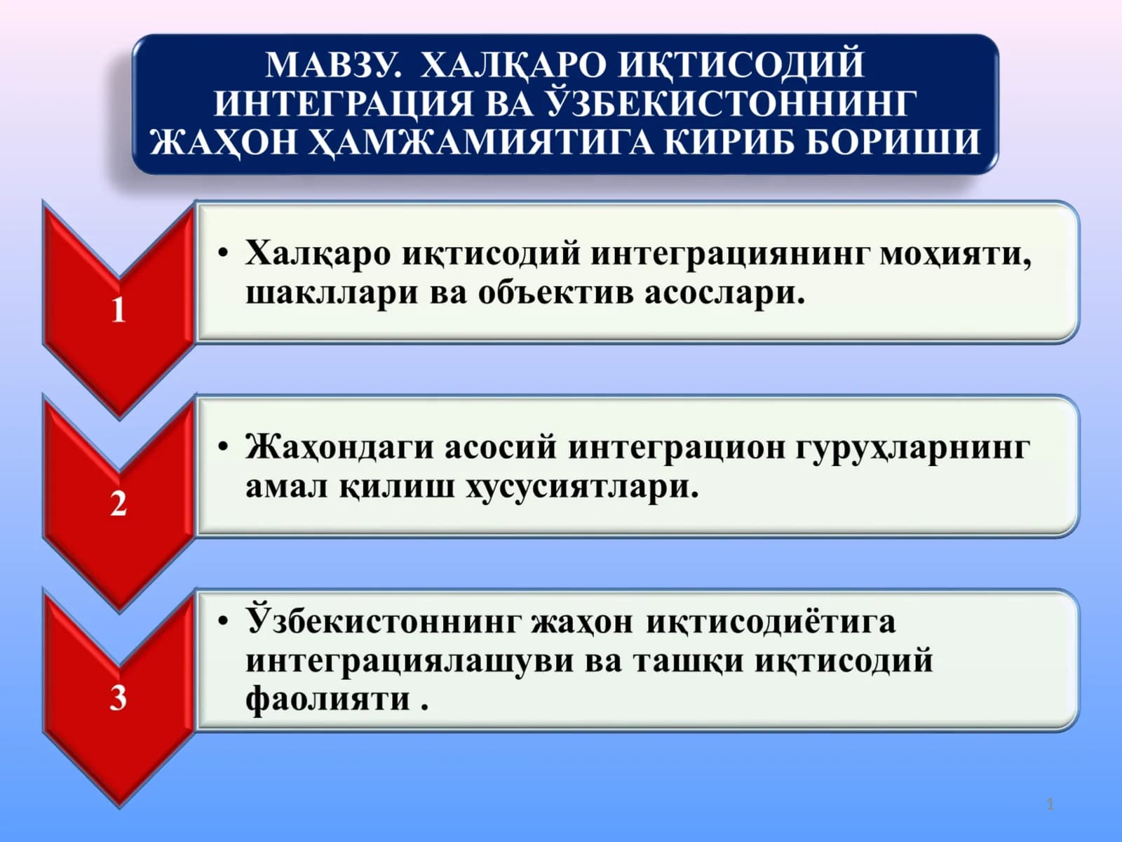 Халқаро иқтисодий интеграция
