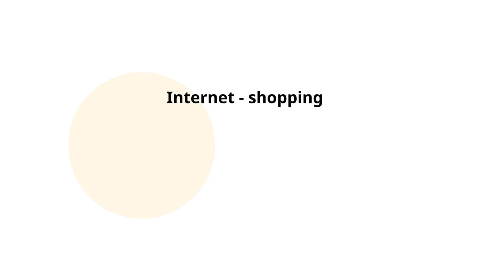 Online Payment Methods and Digital Wallets