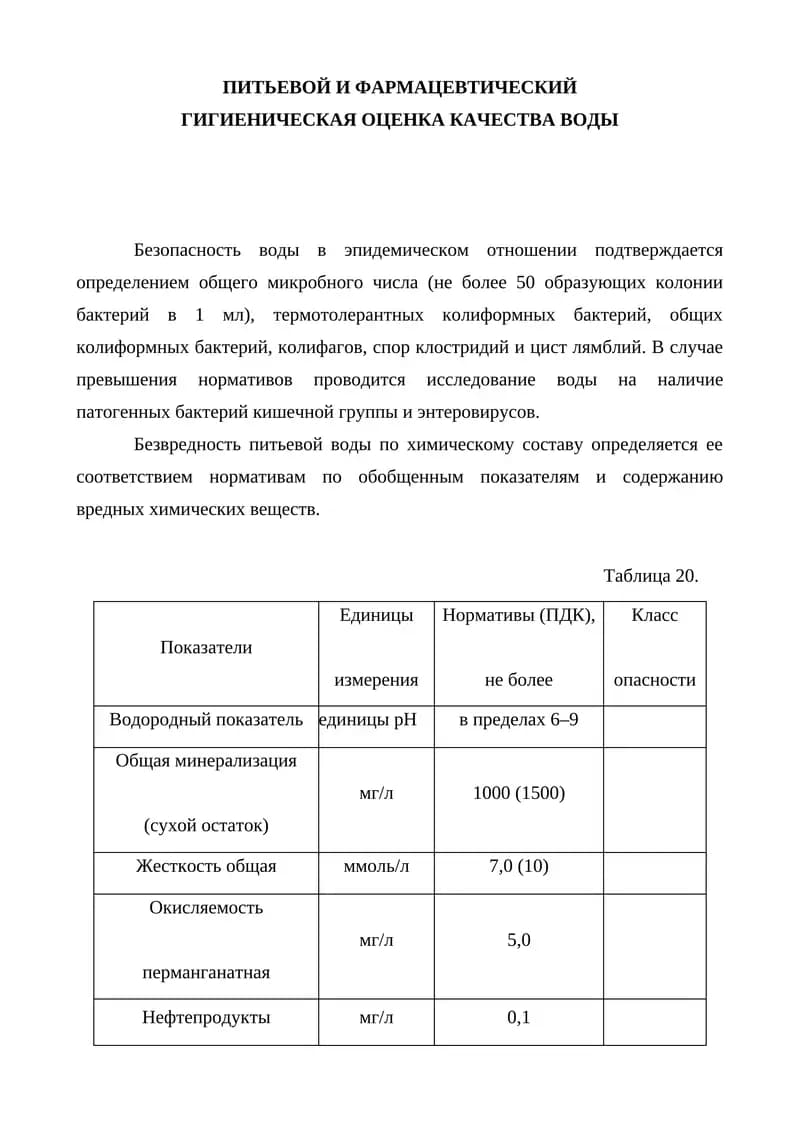 Гигиеническая оценка качества воды