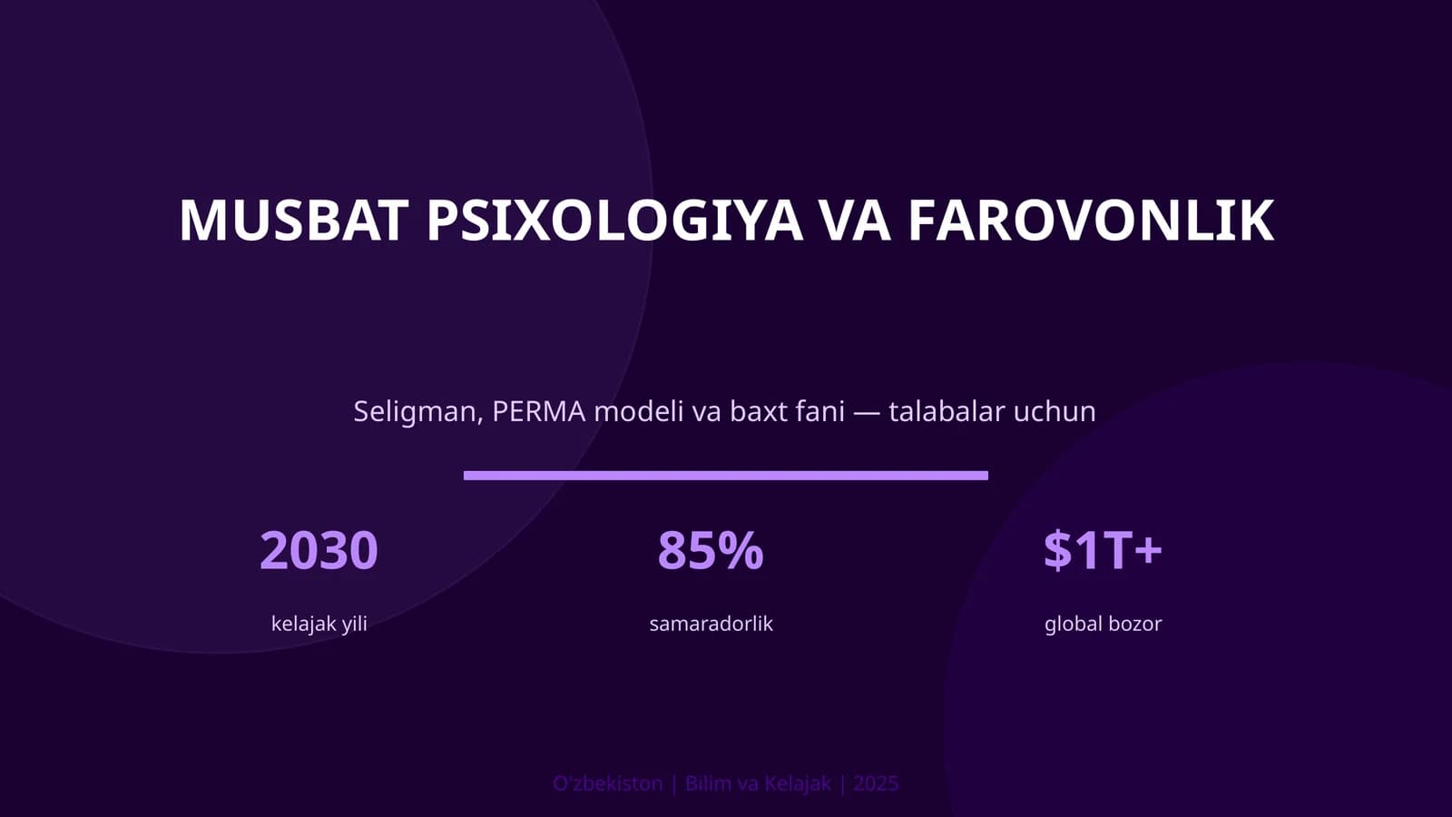 Musbat psixologiya va farovonlik