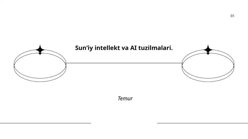 Sunʼiy intellekt va AI tuzilmalari
