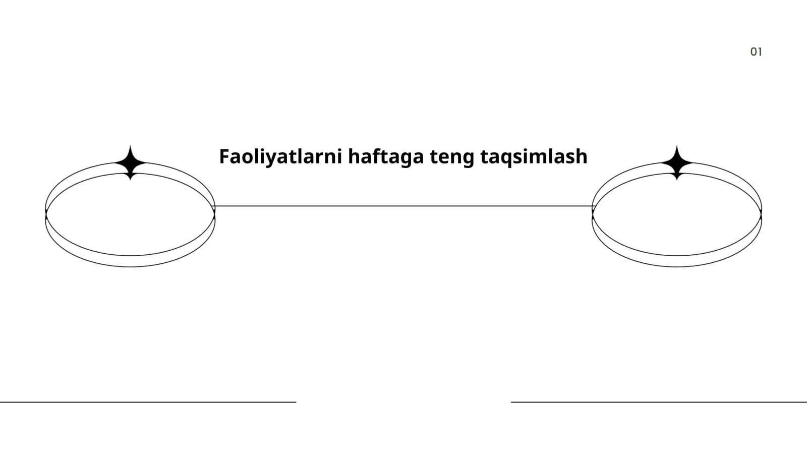 Dars rejalashtirish