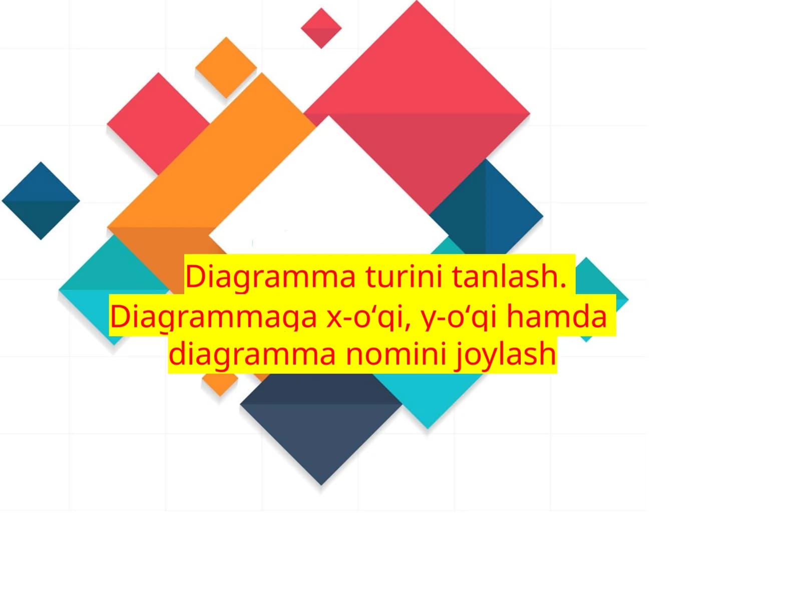 Diagramma turini tanlash
