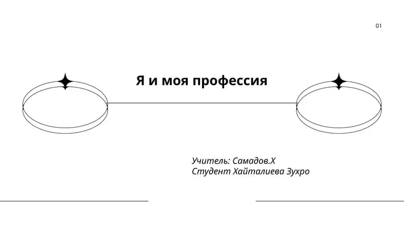 Mening касбимнинг тарихи