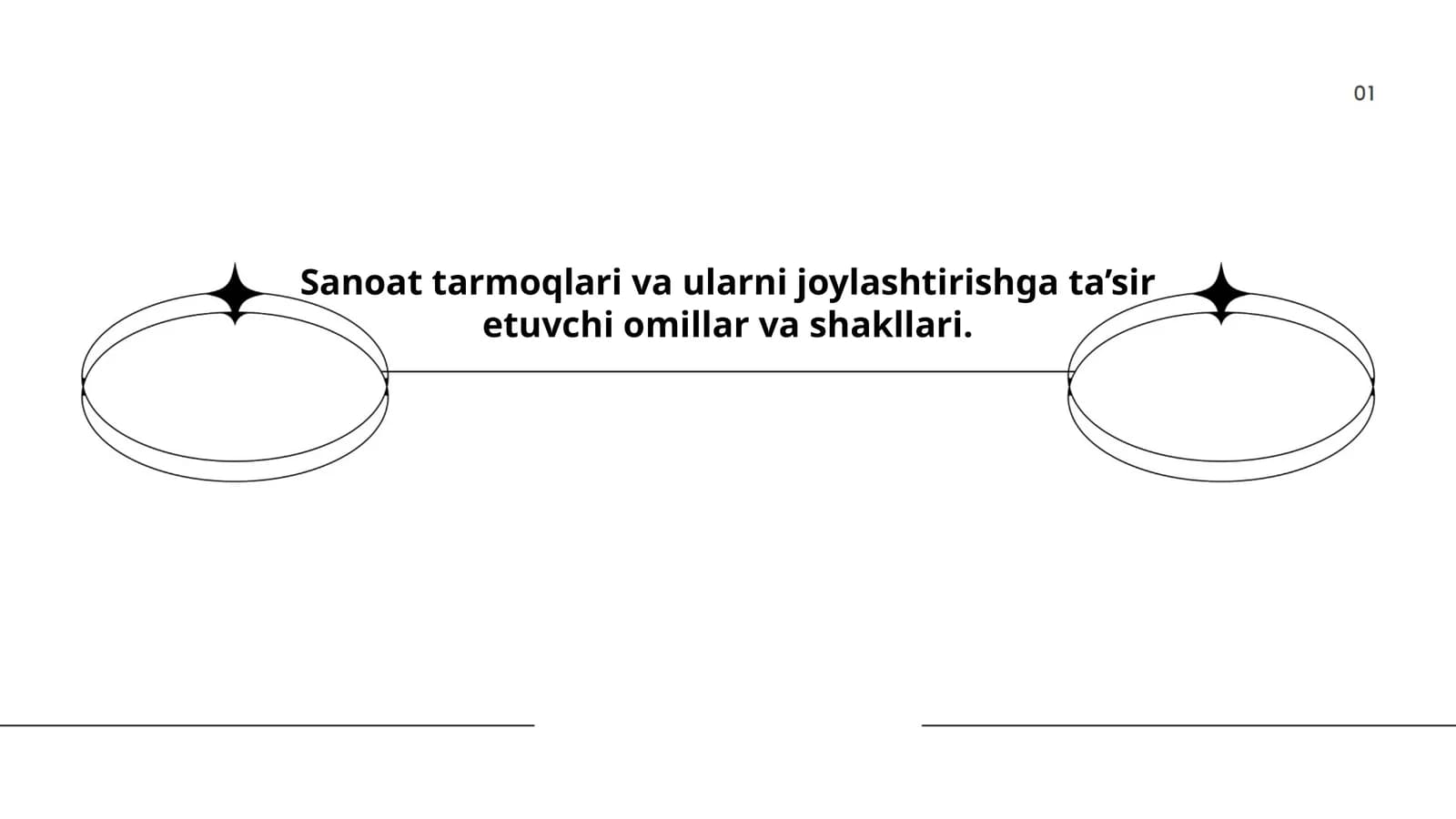 Sanoat tarmoqlari va ularni joylashtirishga ta’sir etuvchi omillar va shakllari