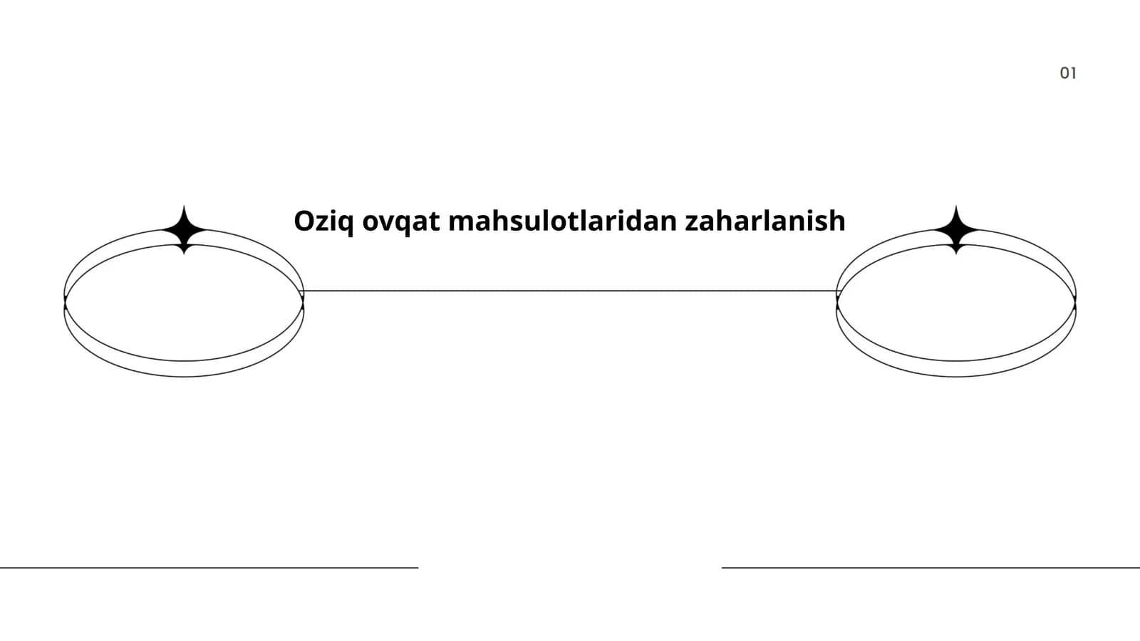 Oziq-ovqat mahsulotlaridan zaharlanish