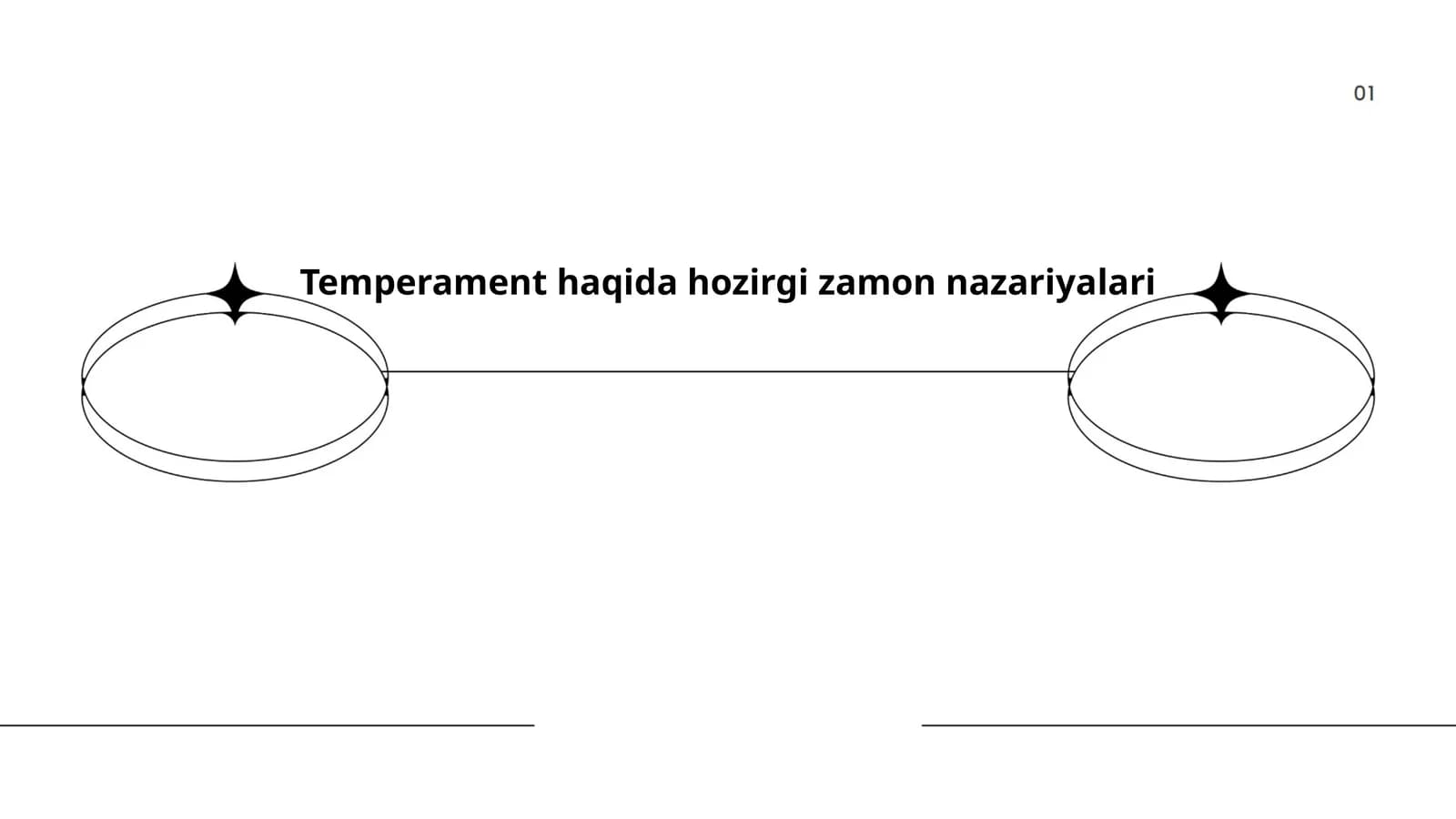 Temperament haqida hozirgi zamon nazariyalari