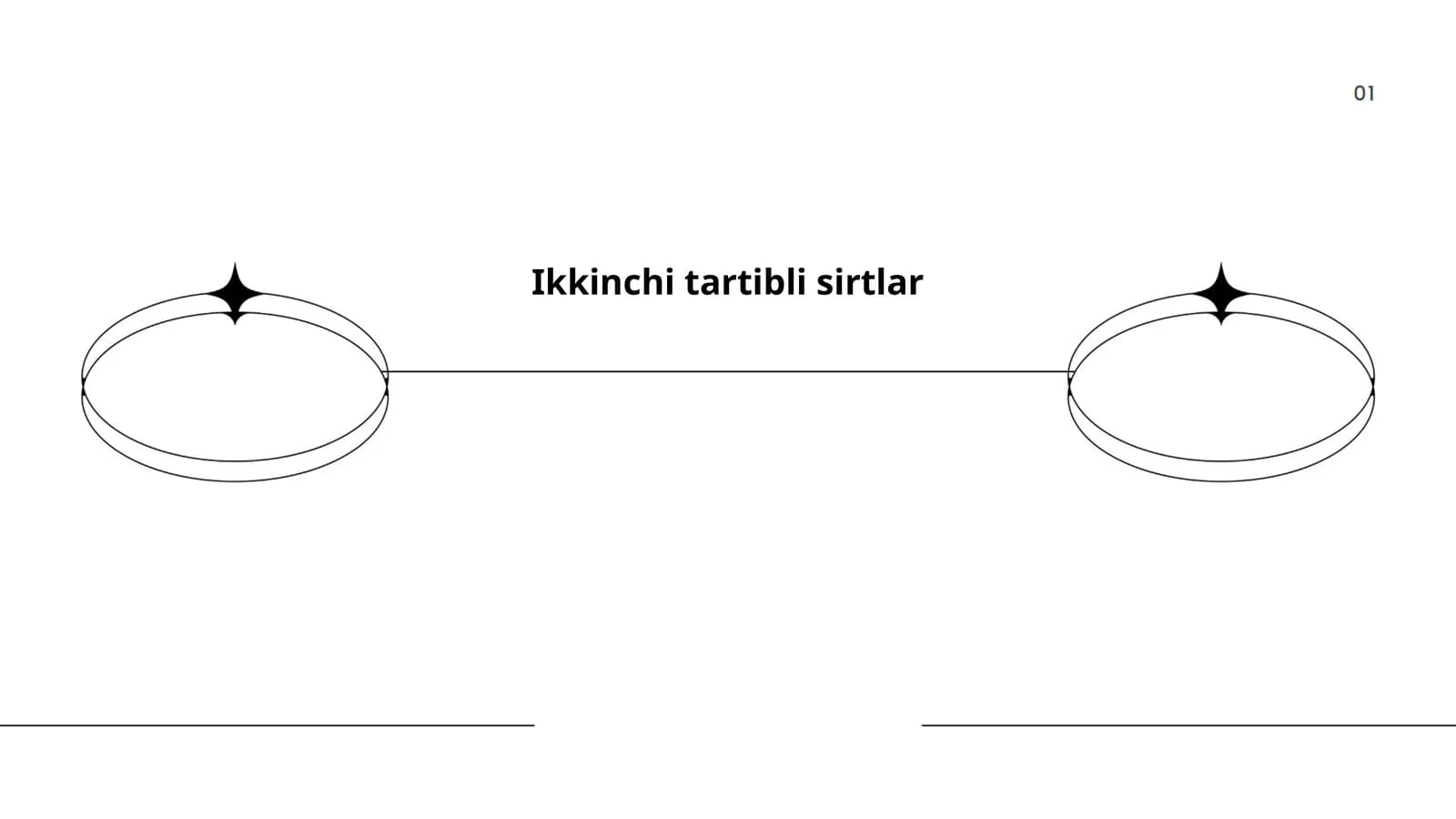 Ikkinchi tartibli sirtlar