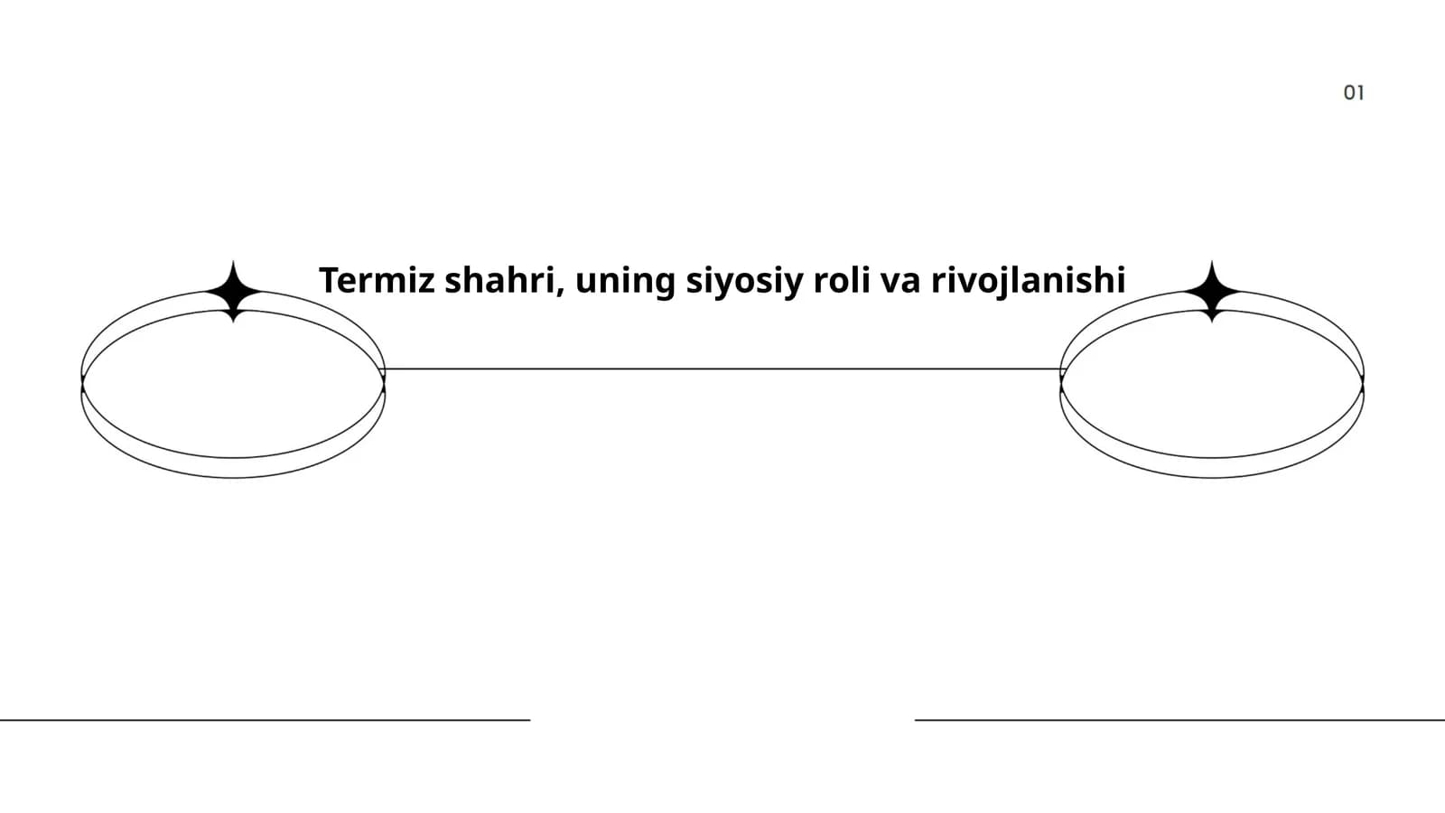 Termiz shahri, uning siyosiy roli va rivojlanishi