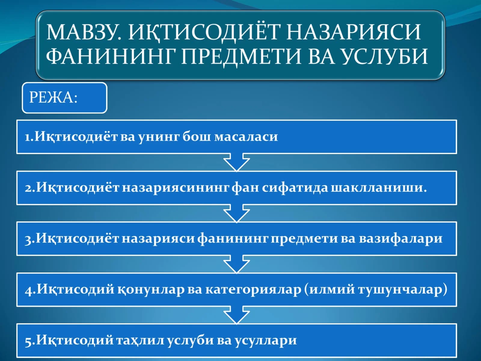 Инфратузилма турлари