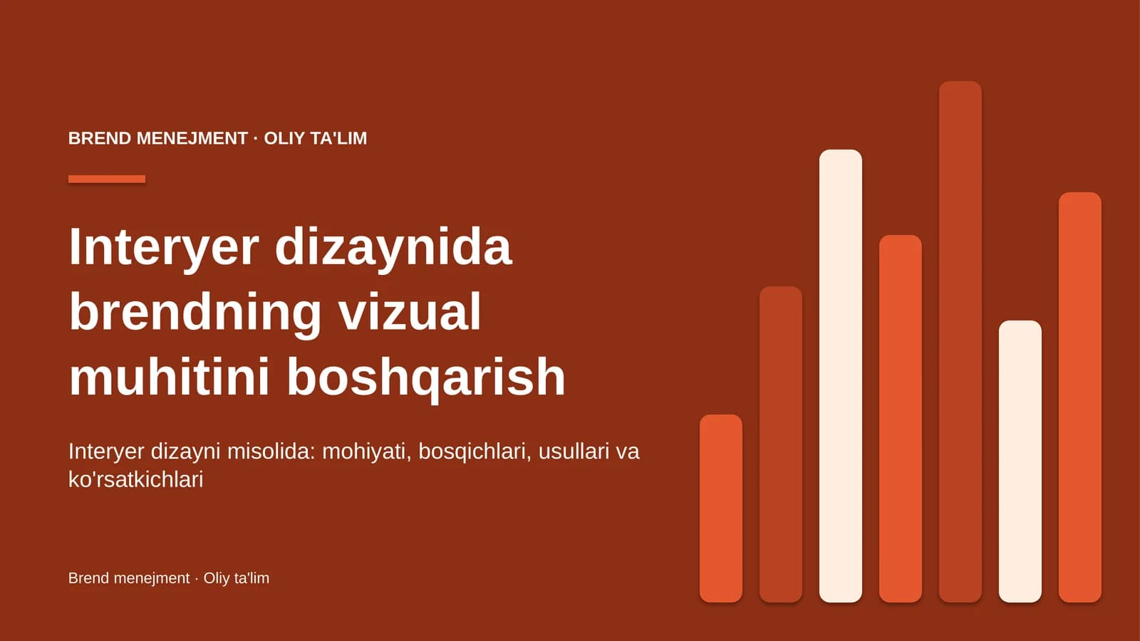 Interyer dizaynida brendning vizual muhitini boshqarish