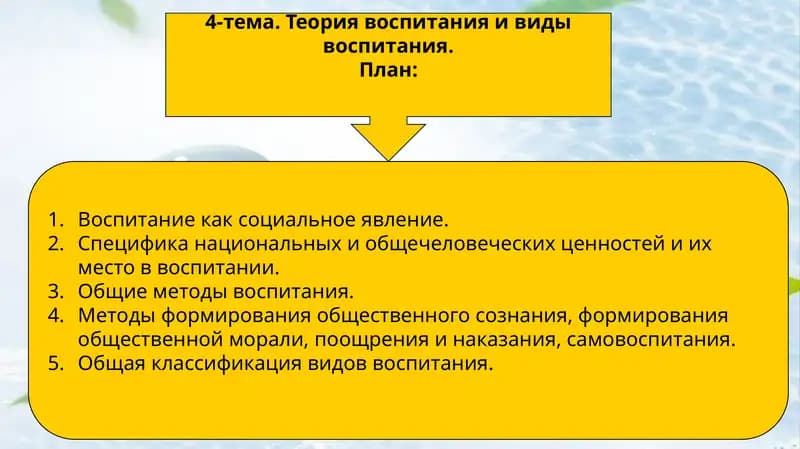 Теориявоспитанияи виды воспитания