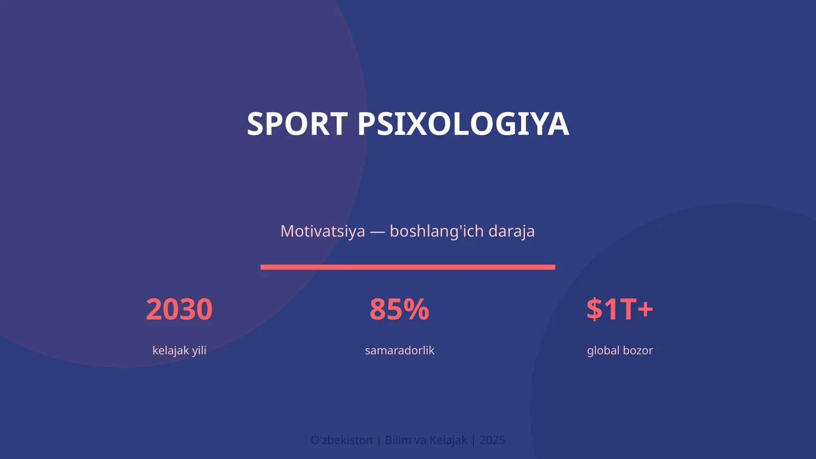 SPORT PSIXOLOGIYA
