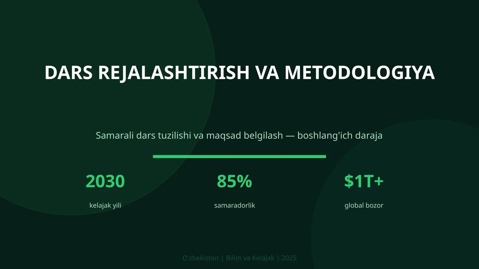 DARS REJALASHTIRISH VA METODOLOGIYA