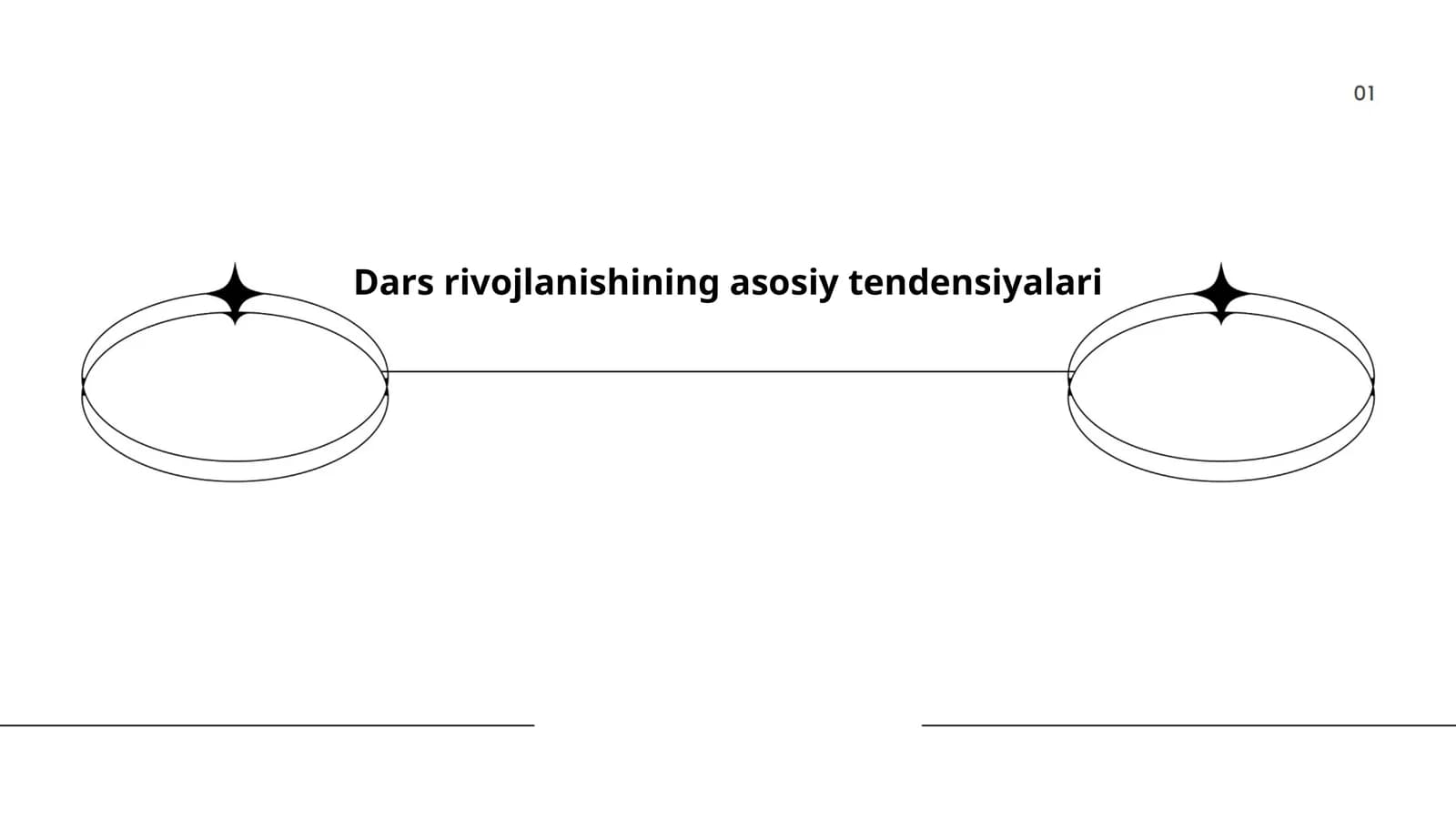 Ta’lim Texnologiyalari Rivojlanishi