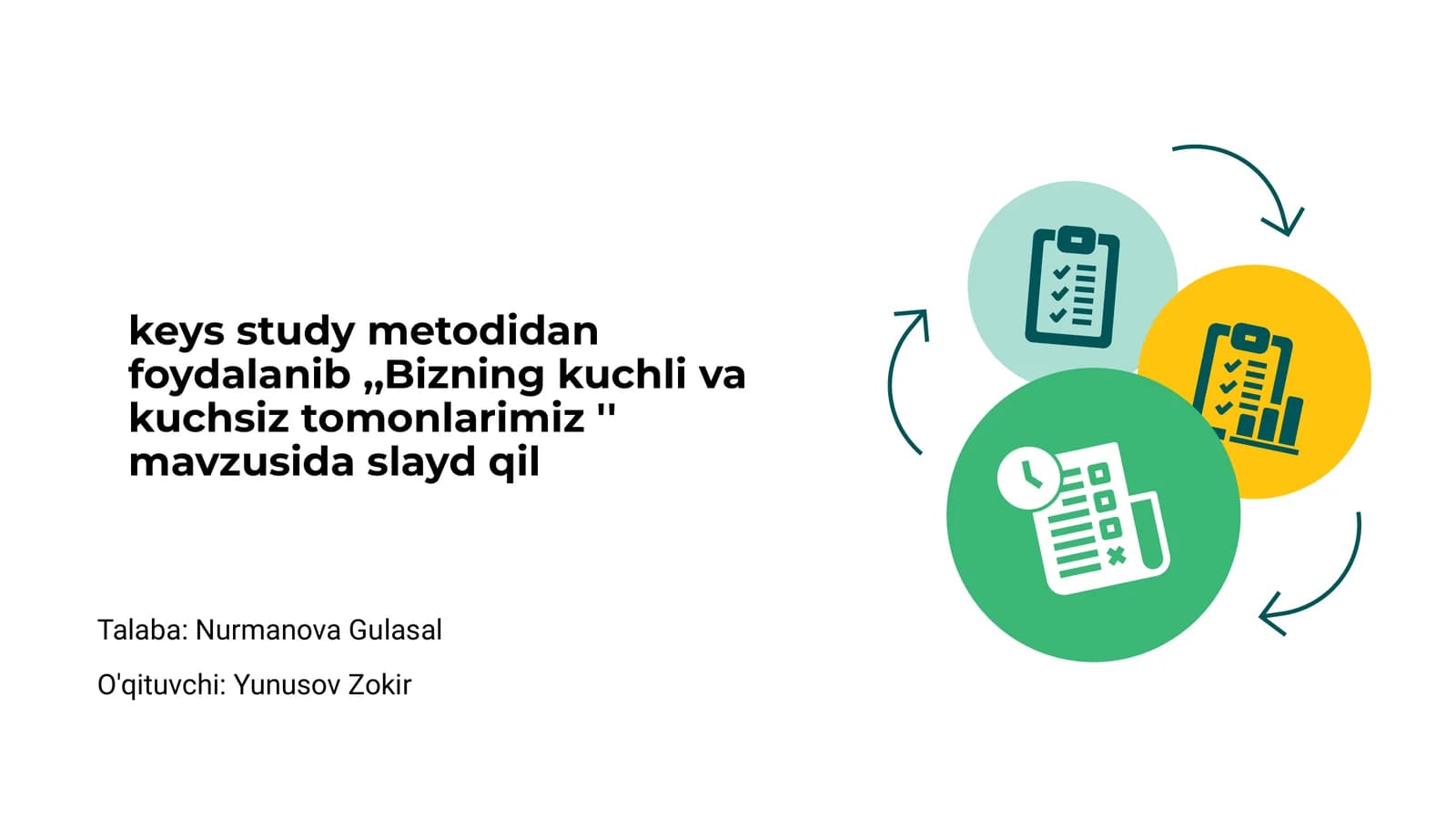 Bizning kuchli va kuchsiz tomonlarimiz
