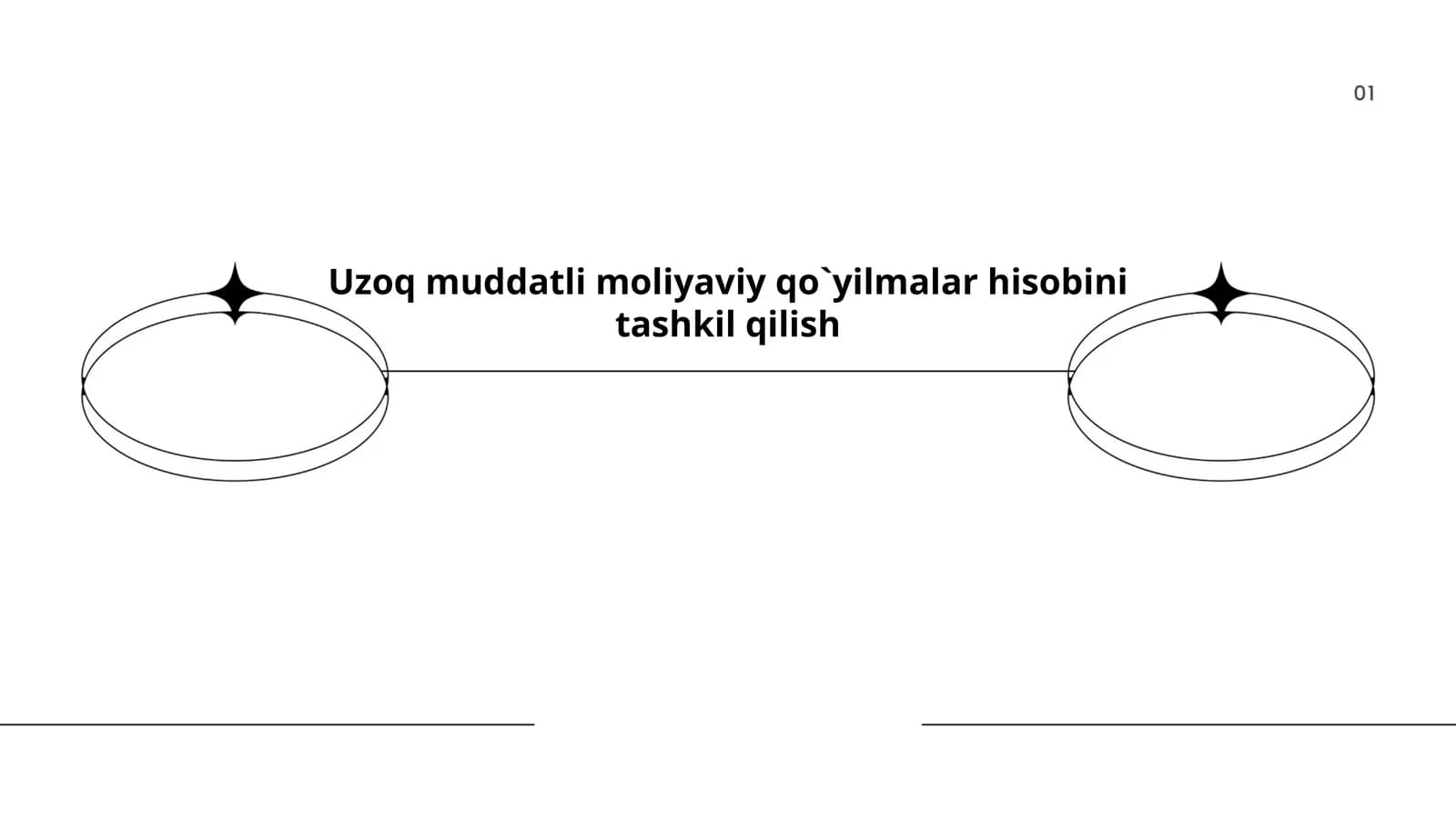 Uzoq muddatli moliyaviy qo`yilmalar hisobini tashkil qilish
