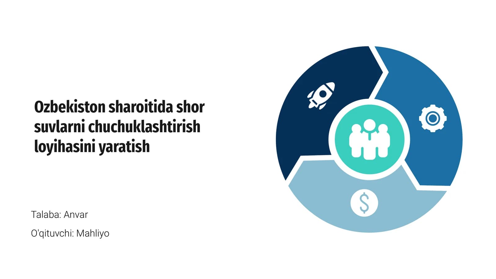 O'zbekiston sharoitida shor suvlarni chuchuklashtirish loyihasi