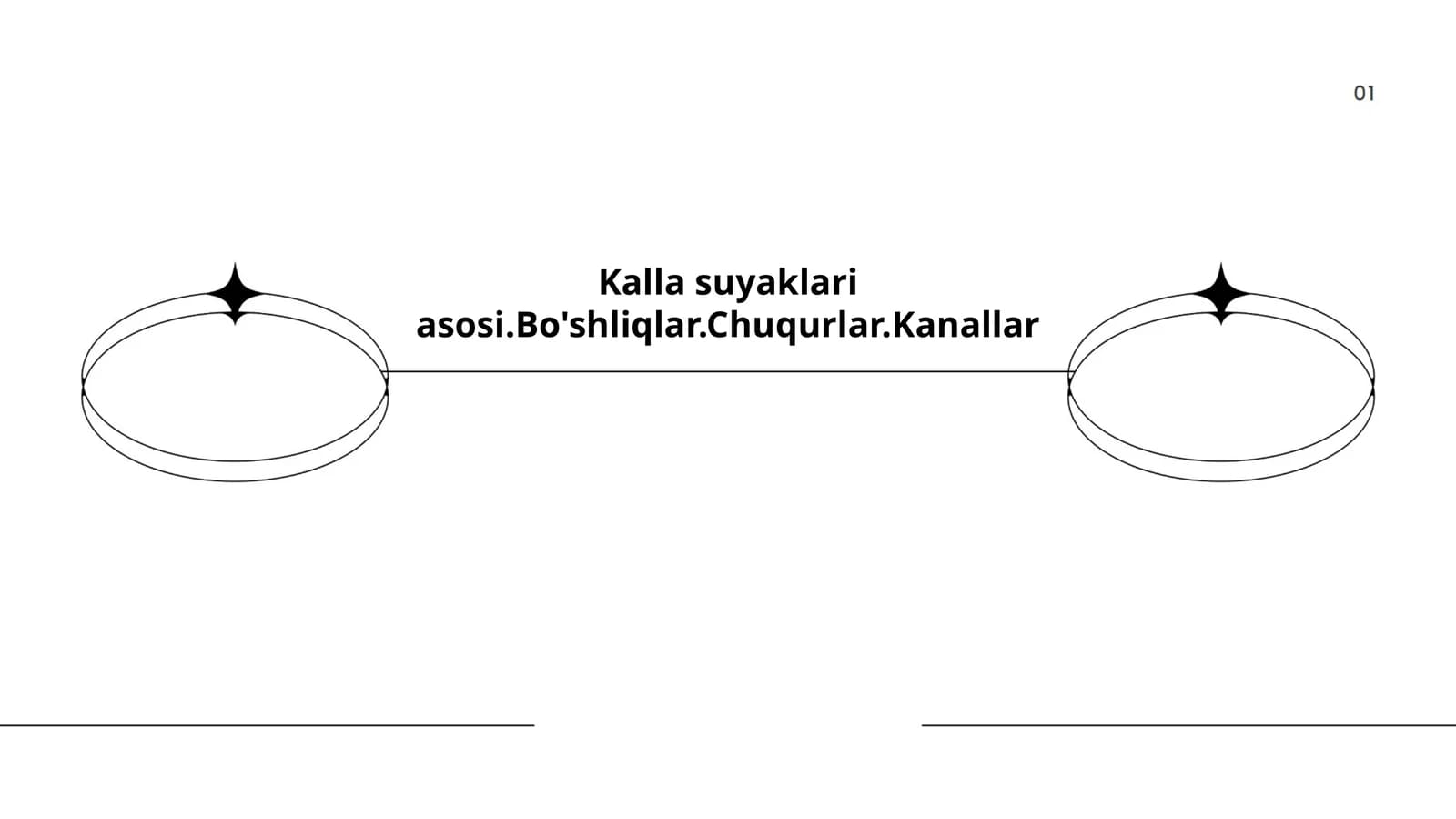 Kalla suyaklari anatomiyasi