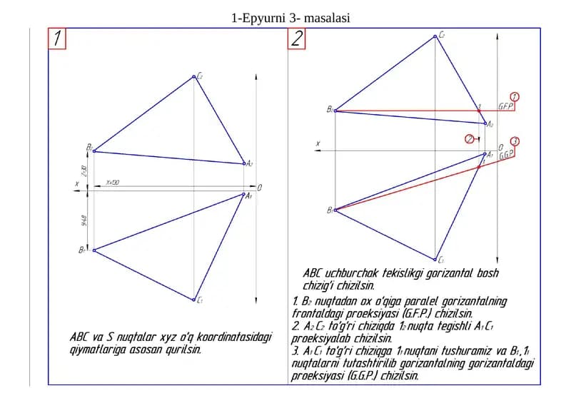 1-Epyurni 3- masalasi